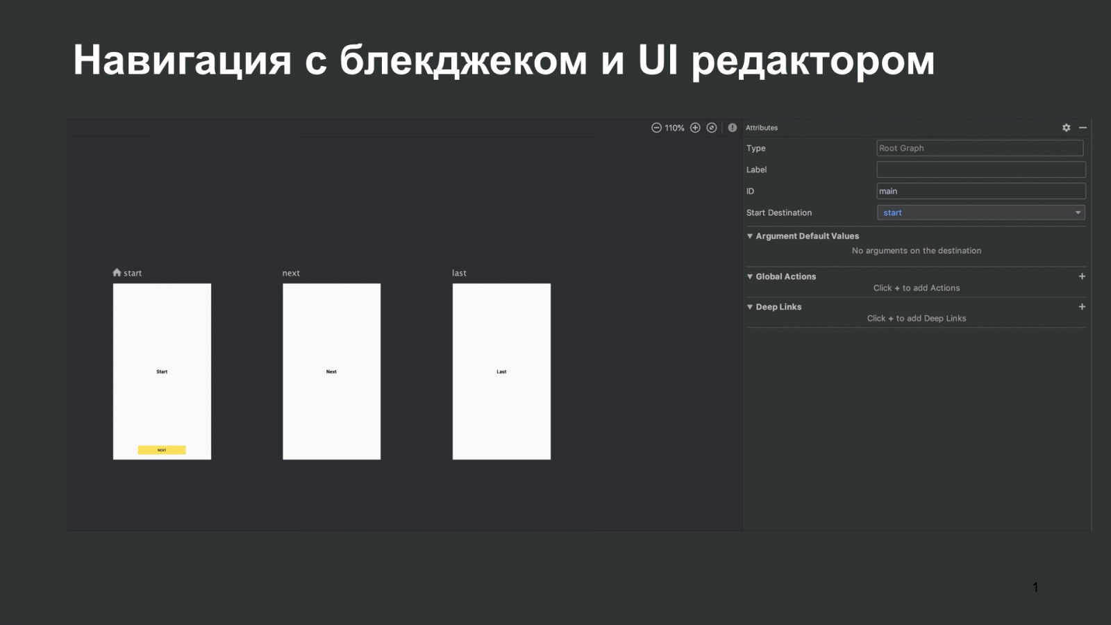 Как мы внедряли навигацию из Jetpack в боевое приложение. Доклад Яндекс.Еды - 1